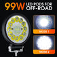 ✨4 hüvelykes, 99 W-os LED-es lámpatest terepjáró használatra🏍️
