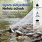 🎣 Easy-Throw dobóháló – erős háló, gyorsan süllyed és kényelmes fogású – nélkülözhetetlen horgászfelszerelés minden vízhez 🌊🎯